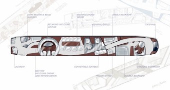 Boeing Business Jet BBJ layout