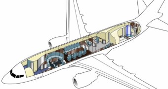 BBJ Analyse Espace